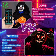 LED Neon Party Mask with Bluetooth connectivity